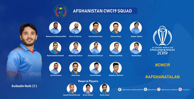 Analysis Of Afghanistan's 15-member Squad For ICC World Cup 2019 2
