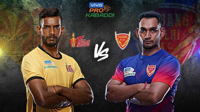 VIVO Pro Kabaddi Latest News 7 PKL 2019