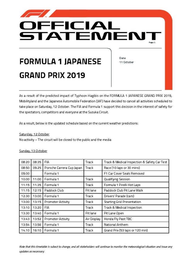 Japanese Grand Prix 2019