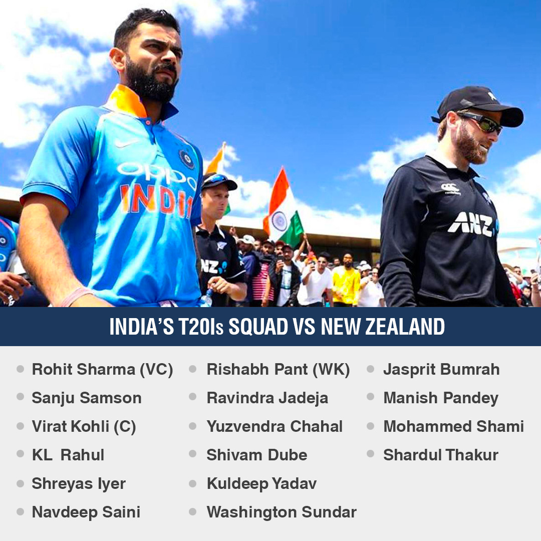 India vs Newzealand T20I India's Squad