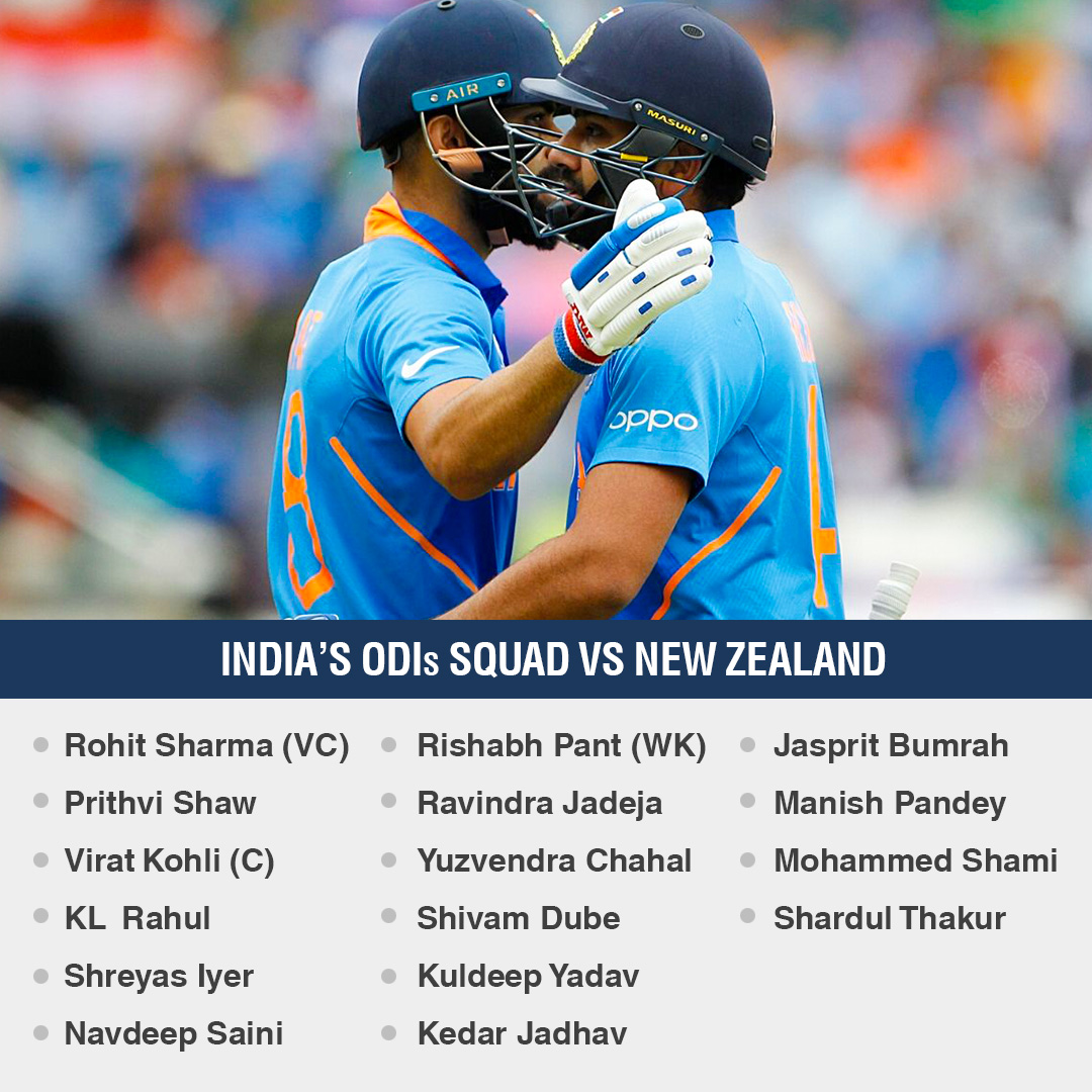 India vs Newzealand India's ODI Squad