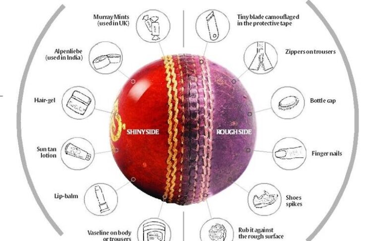 5 Shameful Ball Tampering Incidents In Cricket History