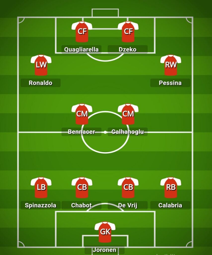 Serie A 2019-20: Results and Team of the Week | Gameweek 34 2 Serie A 2019-20: Results and Team of the Week | Gameweek 34 1
