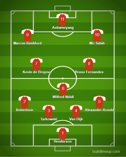 Premier League 2019-20: Team of the Season 2 Premier League 2019-20: Team of the Season 1