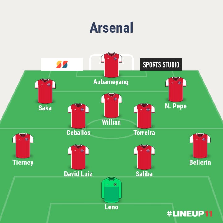 3 ways Manchester United can line up with Jadon Sancho 3 3 ways Manchester United can line up with Jadon Sancho 2
