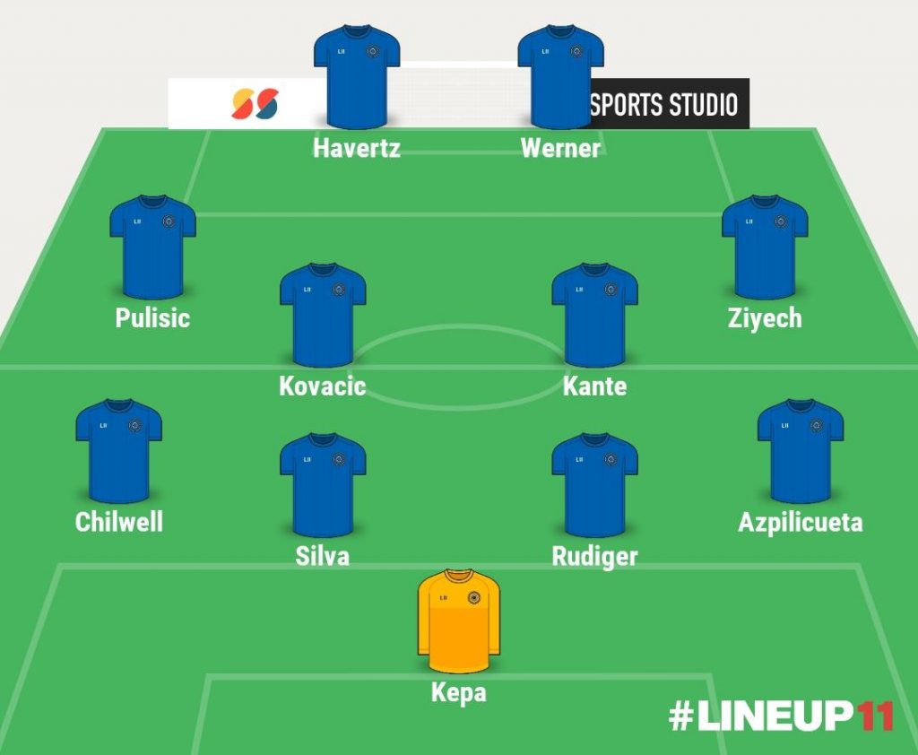 3 ways Chelsea can line up with Kai Havertz 4 3 ways Chelsea can line up with Kai Havertz 3