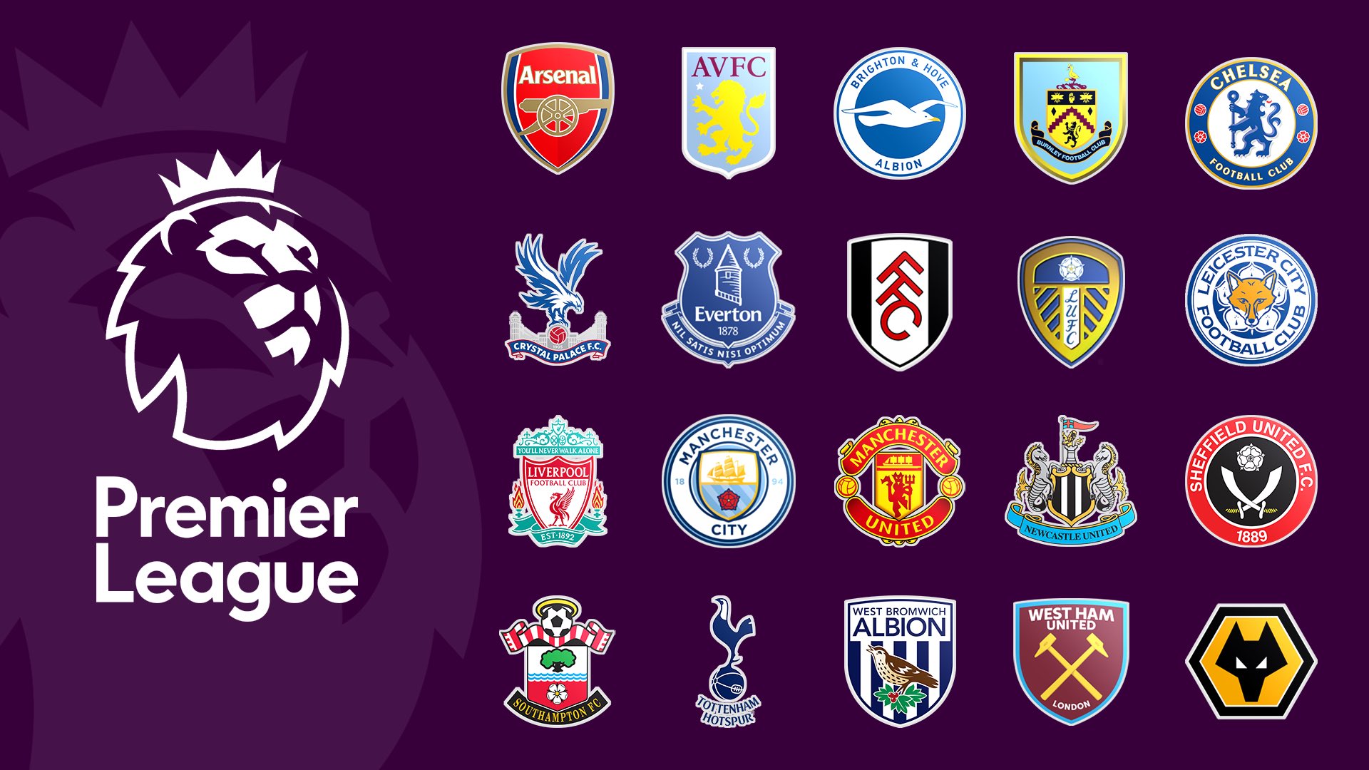 Premier League 2020-21: All kits ranked