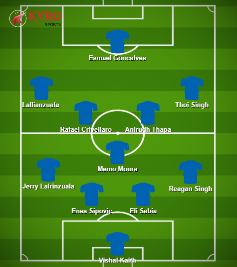 Chennaiyin FC season preview, full squad, fixtures and more: ISL 2020-21 2 Chennaiyin FC season preview, full squad, fixtures and more: ISL 2020-21 1