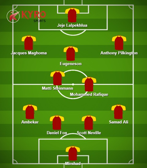 SC East Bengal season preview, full squad, fixtures and more: ISL 2020-21 2 SC East Bengal season preview, full squad, fixtures and more: ISL 2020-21 1