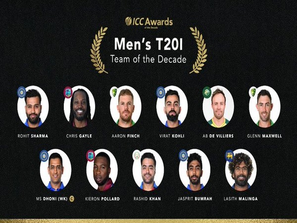 ICC T20I Team of the Decade